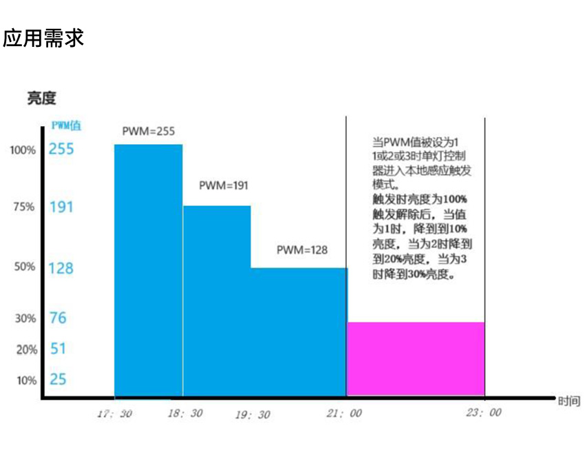 未標題-1_02